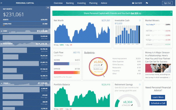 Aplikasi terbaik untuk memantau kinerja portofolio saham secara real-time