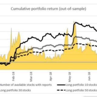 Pengaruh sentimen pasar terhadap portofolio saham jangka pendek