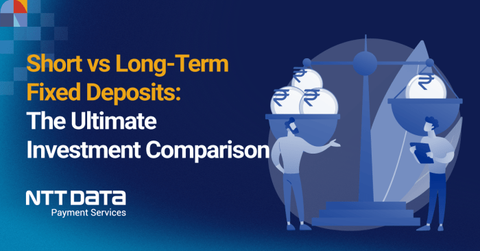 Perbandingan kinerja portofolio saham vs deposito jangka panjang