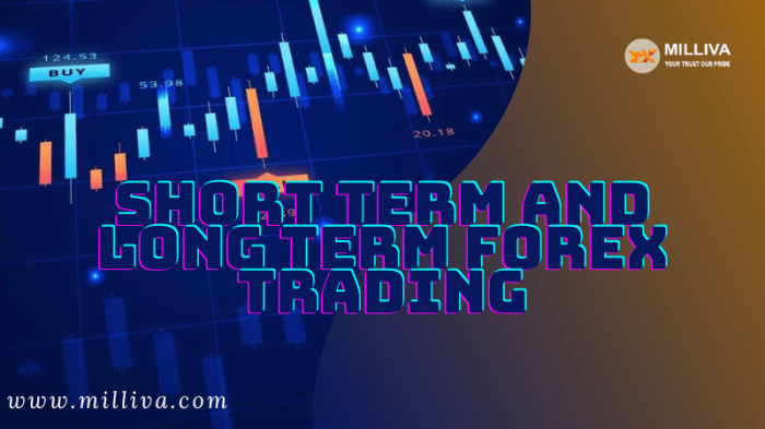 Strategi trading forex jangka panjang dengan modal kecil dan resiko rendah