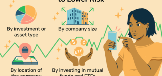 Risiko dan peluang investasi saham di pasar Indonesia