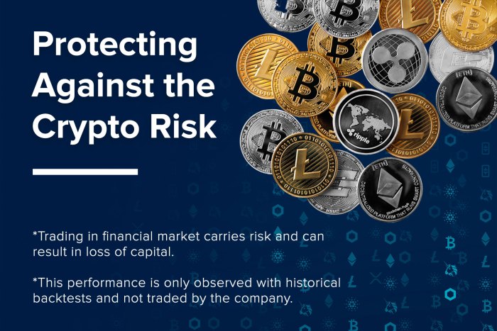 Risiko investasi kripto dan upaya OJK mengatasinya 2025