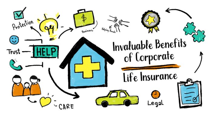 Financial coverage expenses tax