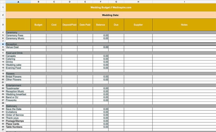 Contoh rencana anggaran pernikahan sederhana dan detail