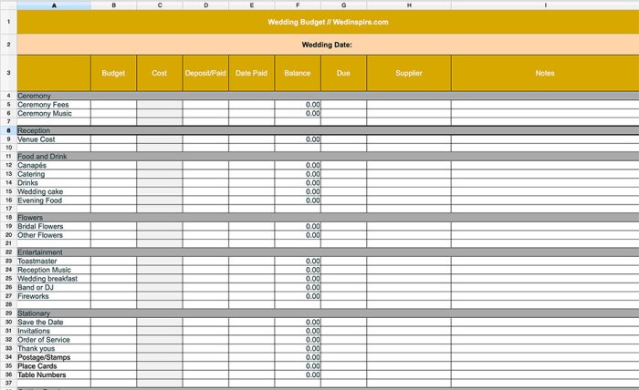 Wedding budget checklist list checklists printable swankywedding swanky check planner