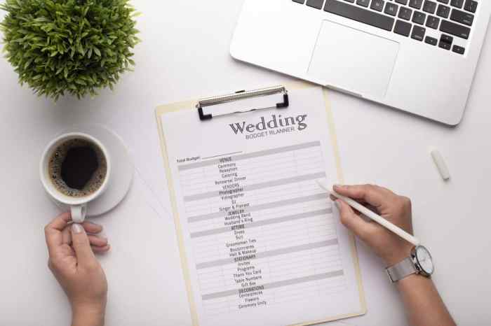 Wedding breakdown alysonnicole pernikahan worksheet budgeting persiapan inilah tahapan bujet