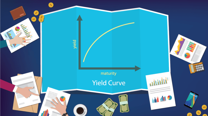 Memahami spread yield obligasi dan pengaruhnya pada investasi