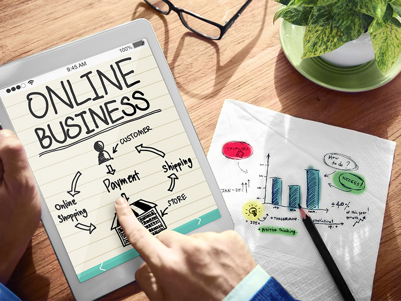 Business investment investing