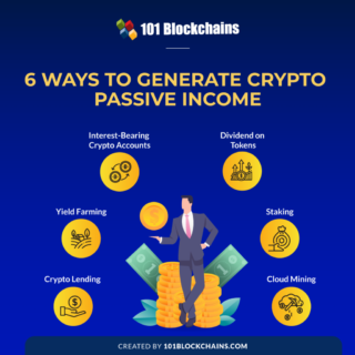 Strategi investasi kripto terbaik untuk menghasilkan passive income