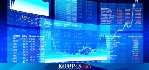 Analisis fundamental saham IHSG yang berpotensi naik signifikan