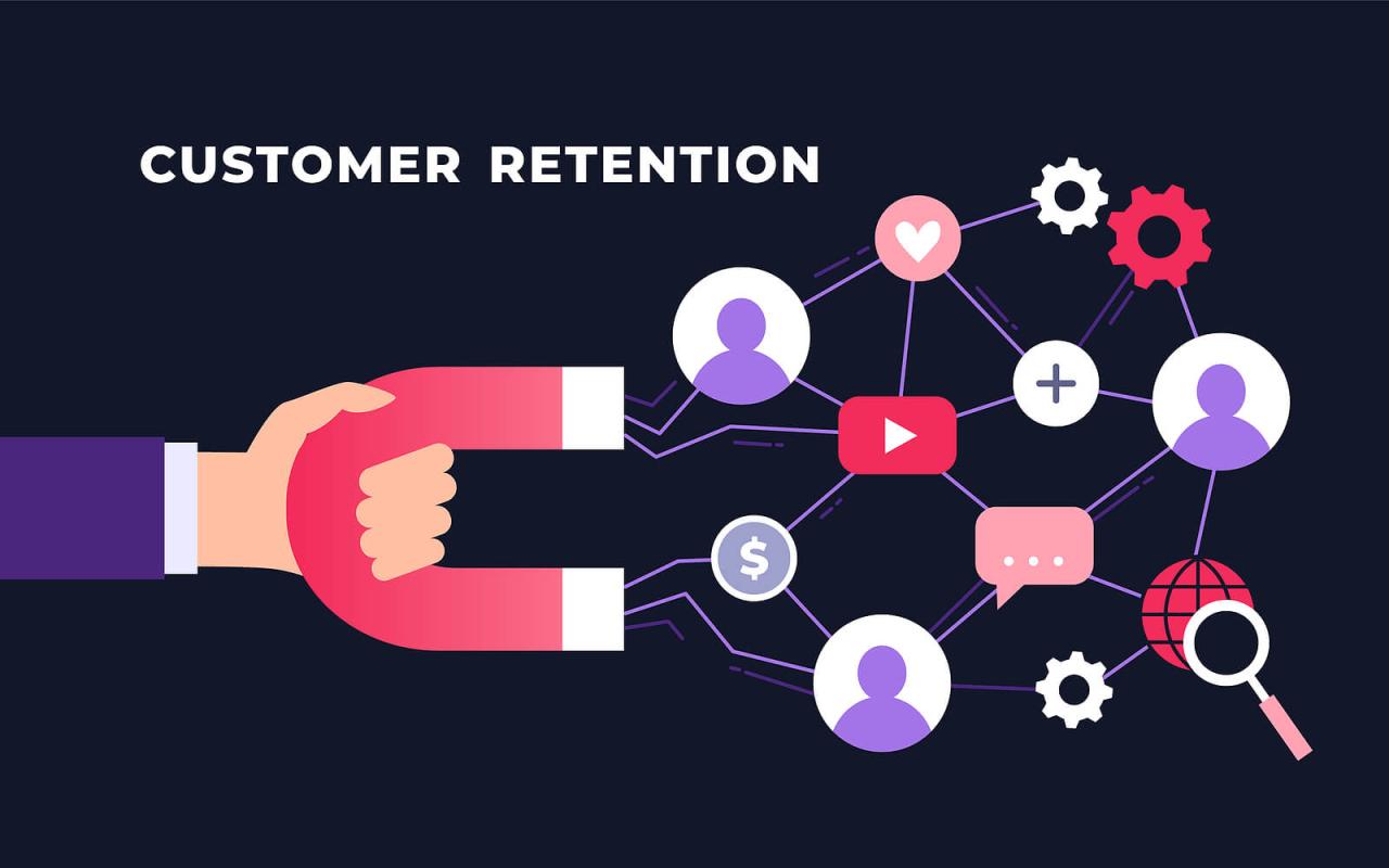 Online retention retailers enhance customer tips
