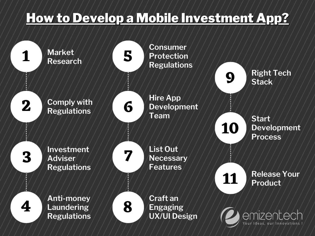 Memprediksi ROI investasi dalam pengembangan aplikasi mobile