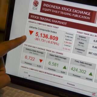 Dampak inflasi terhadap kinerja IHSG dalam jangka menengah