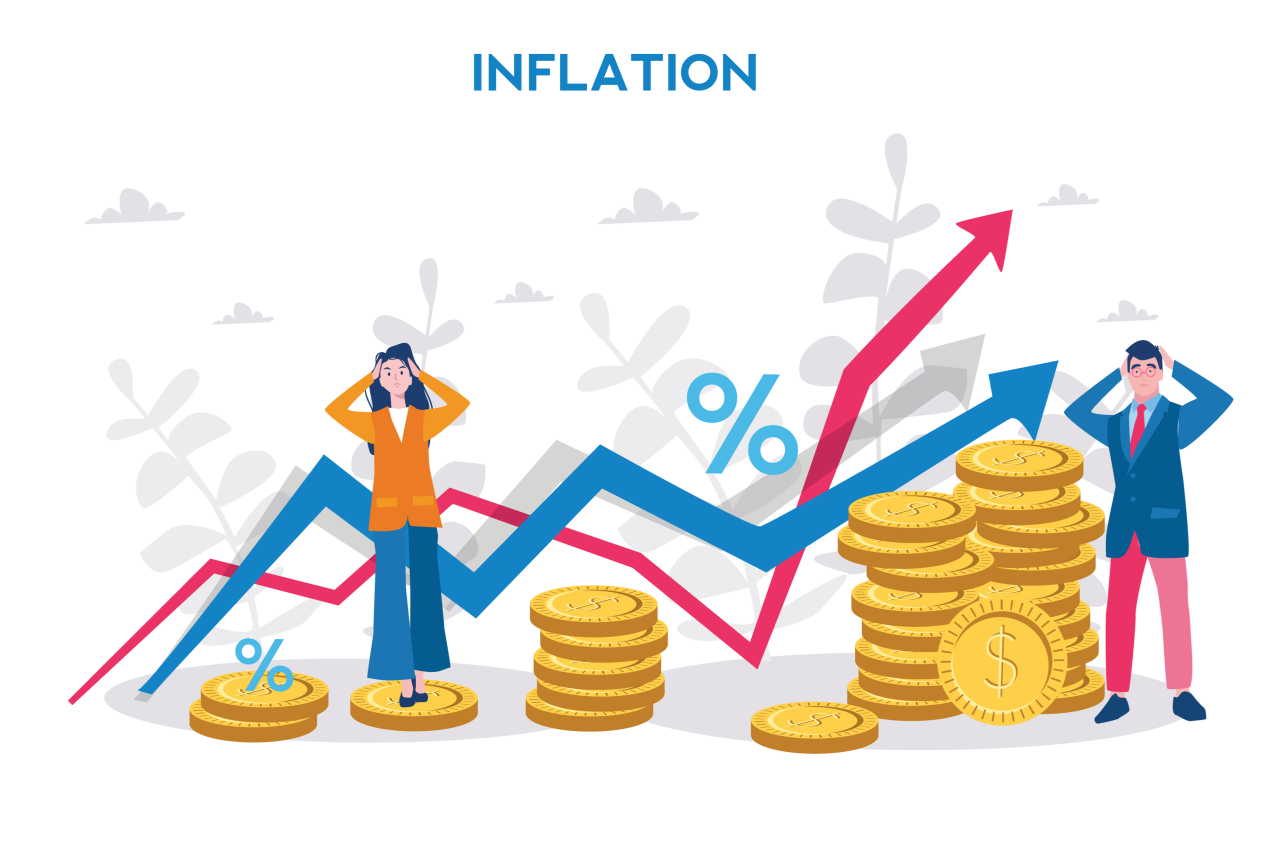 Sensitivity analyses breakeven indifference inflation rate ppt powerpoint presentation