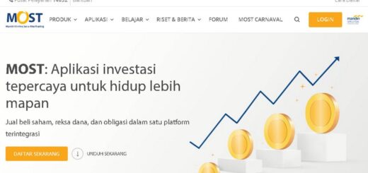 Memilih platform investasi online terpercaya dan aman di Indonesia