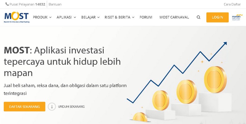 Memilih platform investasi online terpercaya dan aman di Indonesia