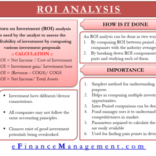 Analisis ROI investasi bisnis online dan faktor-faktor yang mempengaruhinya