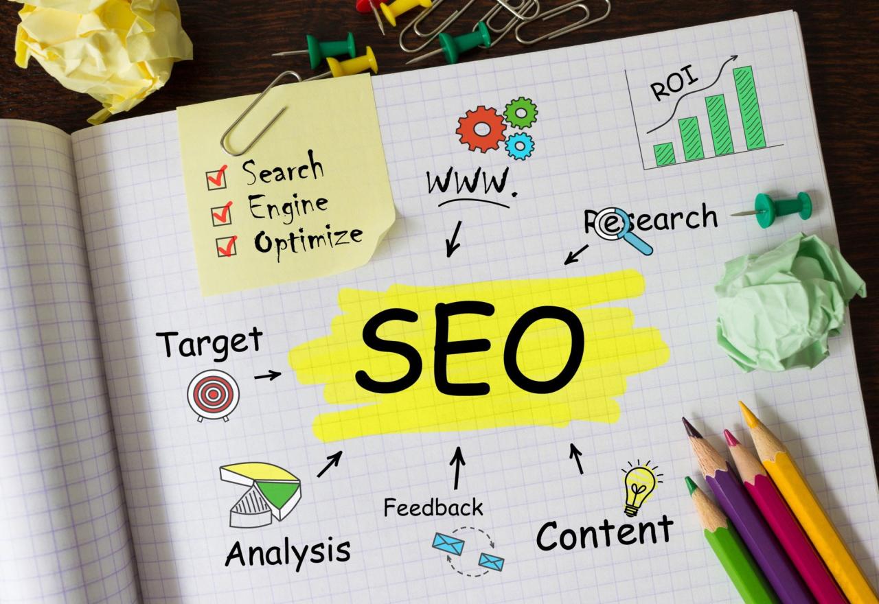 Teknik SEO untuk meningkatkan penghasilan dari website