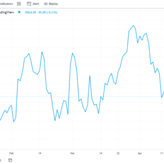 Investasi kripto terbaik untuk mengatasi inflasi