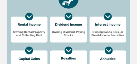 Perencanaan investasi untuk masa pensiun dengan penghasilan pasif