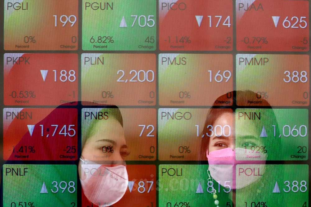 Peran teknologi dalam memprediksi pergerakan IHSG