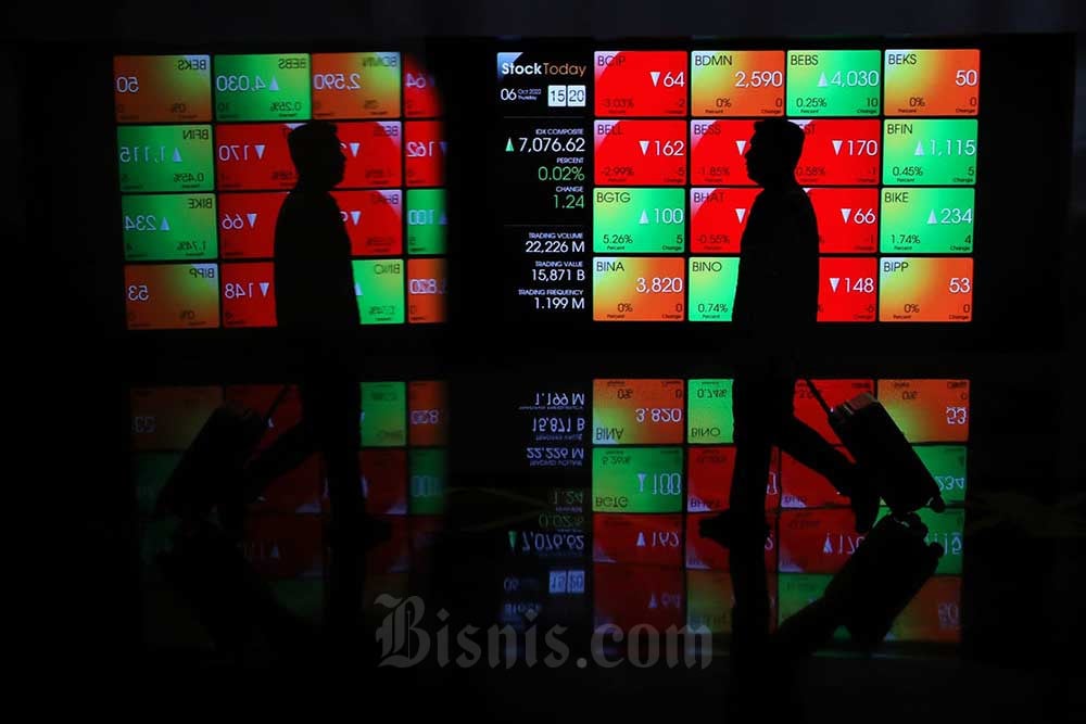 Peran teknologi dalam memprediksi pergerakan IHSG