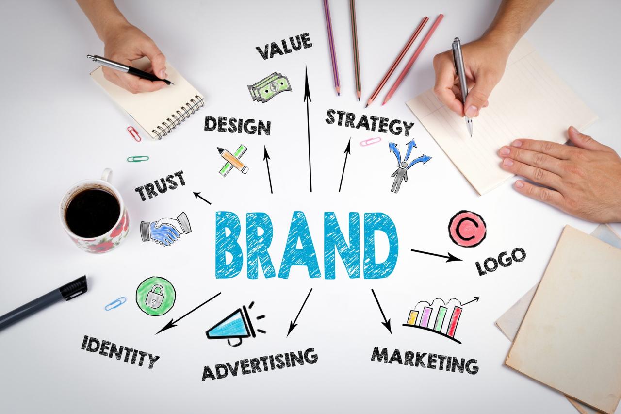 Membangun personal branding yang kuat untuk bisnis online skala kecil
