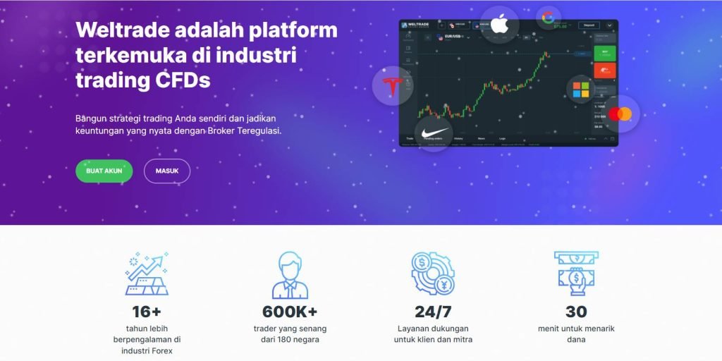 Memilih platform investasi online terpercaya dan aman di Indonesia