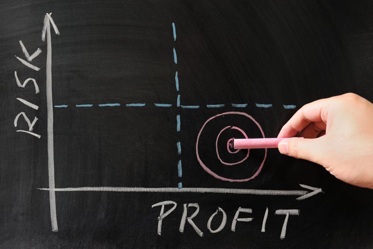Investment business low ideas high profit top