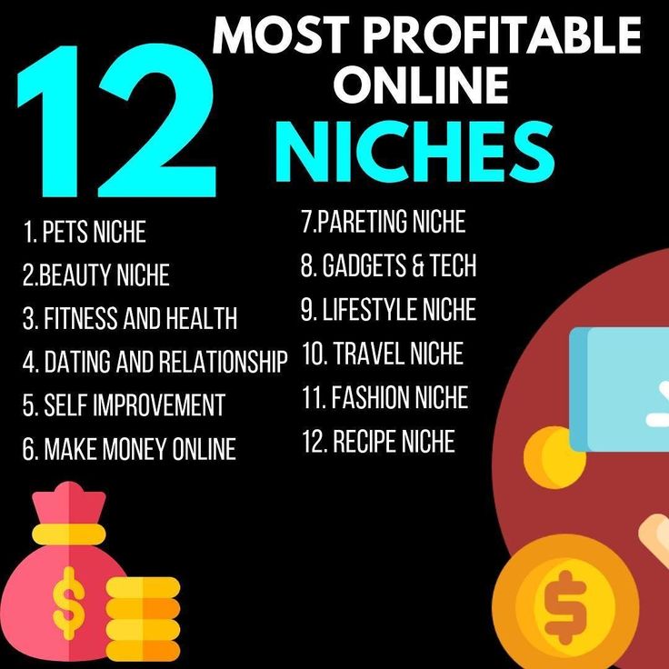 Niche bisnis online paling menguntungkan tahun ini