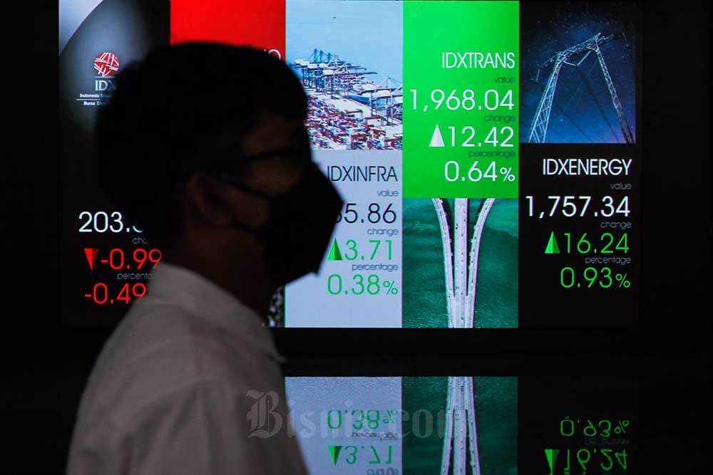 Studi kasus kegagalan investasi di IHSG dan pembelajarannya