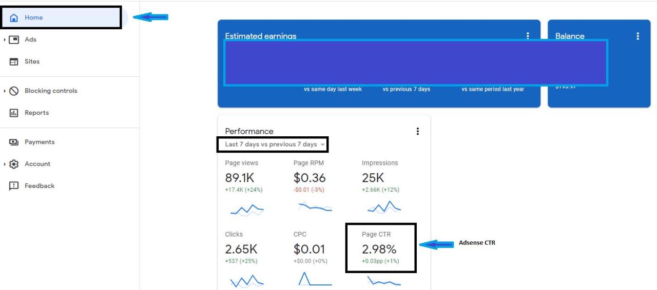 Analisis performa Adsense dan cara meningkatkan CTR