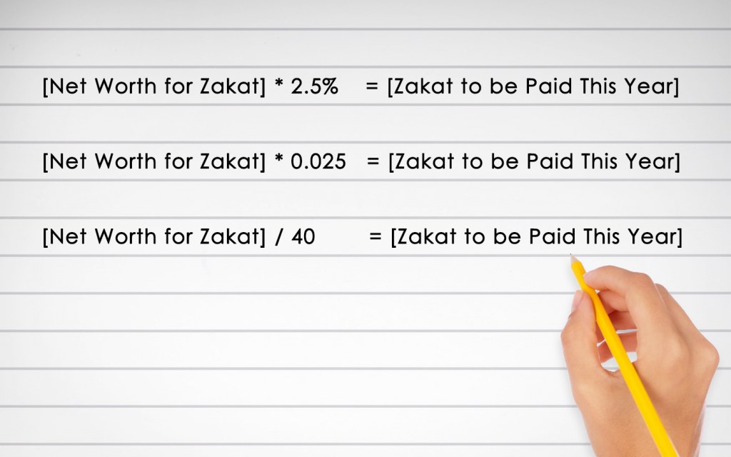 Bagaimana menghitung zakat dari hasil investasi syariah yang didapatkan