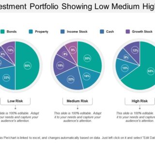 Curva investopedia riesgo efficient frontier mpt bang