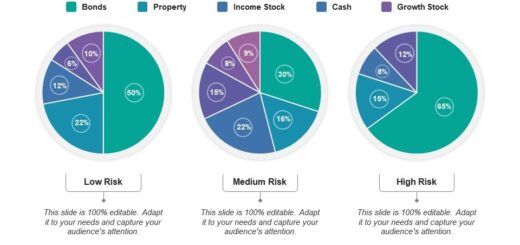 Curva investopedia riesgo efficient frontier mpt bang