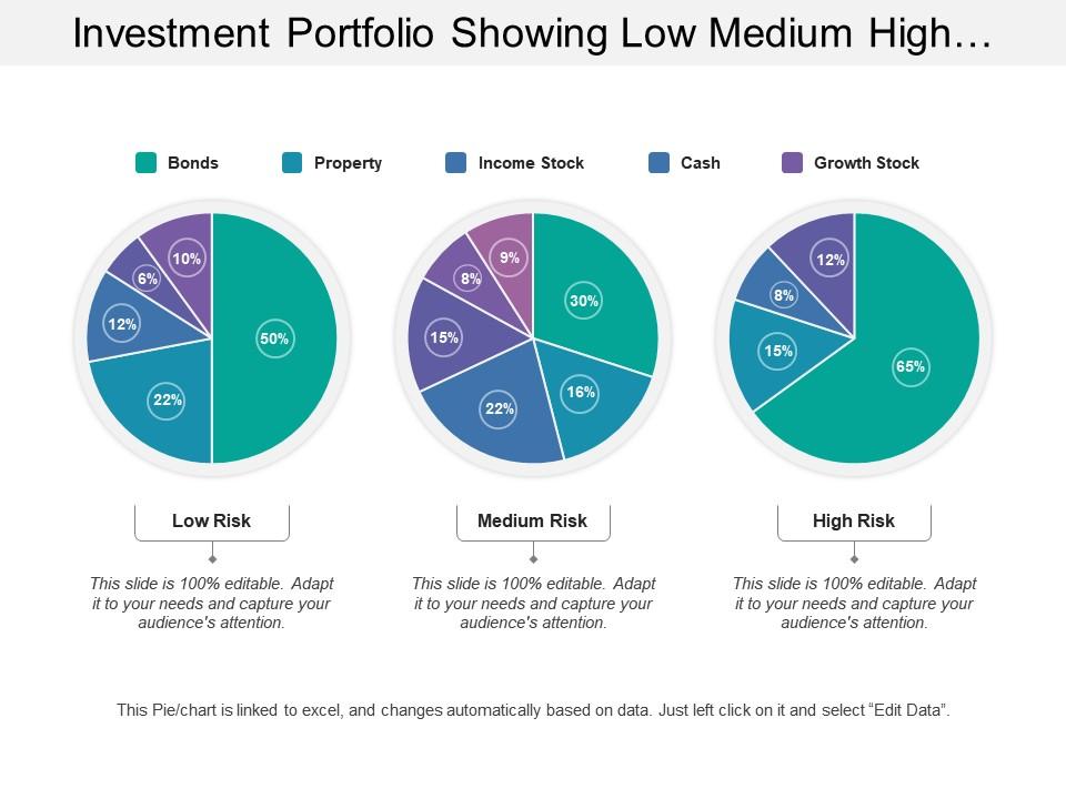 Curva investopedia riesgo efficient frontier mpt bang