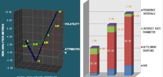 Manajemen risiko investasi saham IHSG bagi investor awam