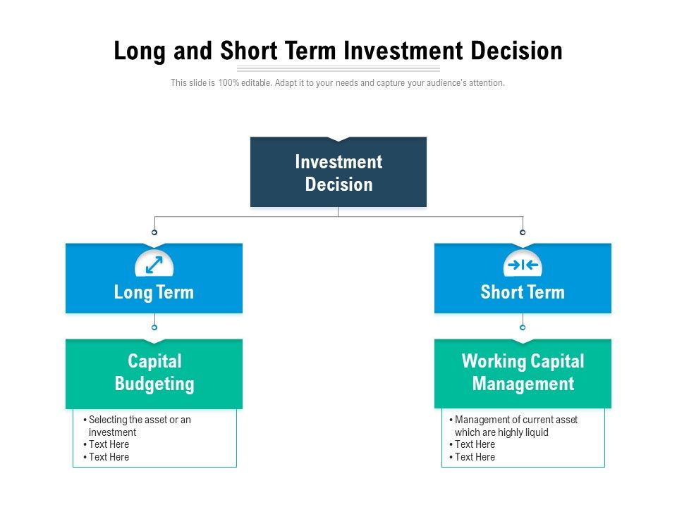 Cara investasi jangka pendek ROI tinggi modal terbatas