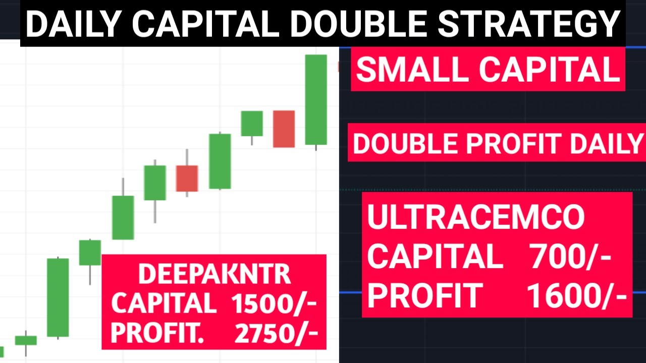 Strategi trading jangka pendek profit konsisten modal kecil