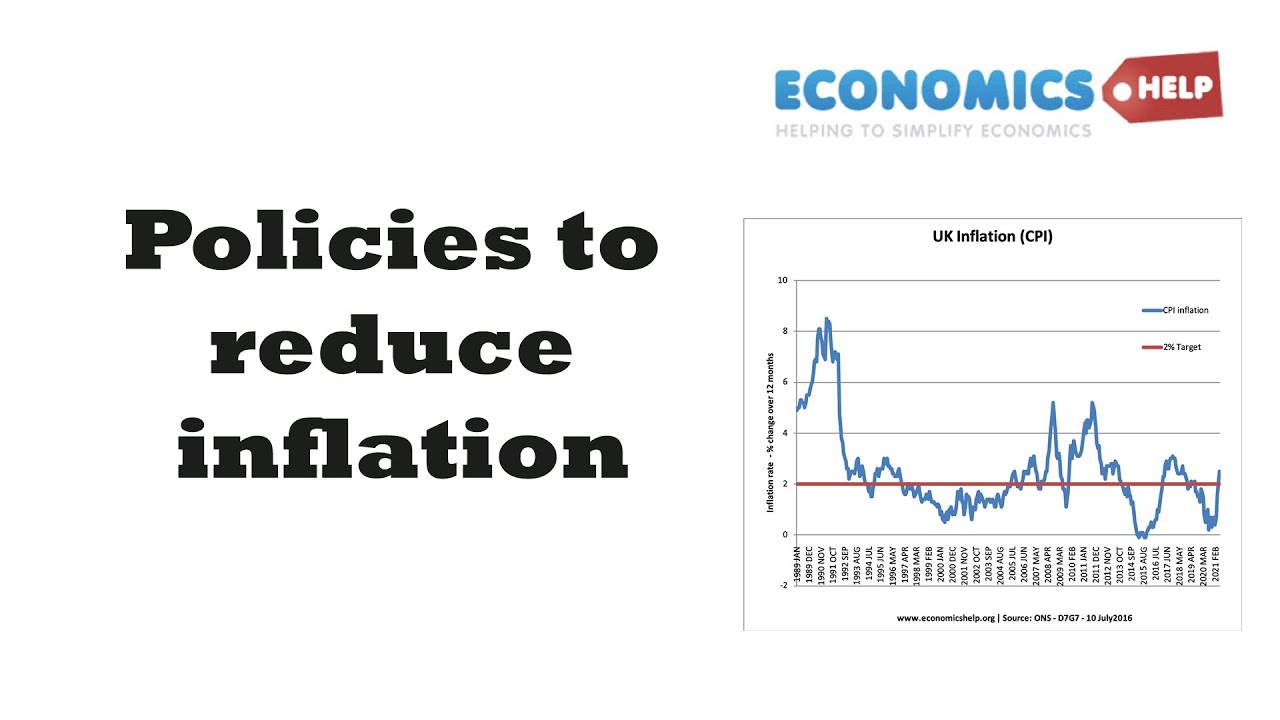 Inflation