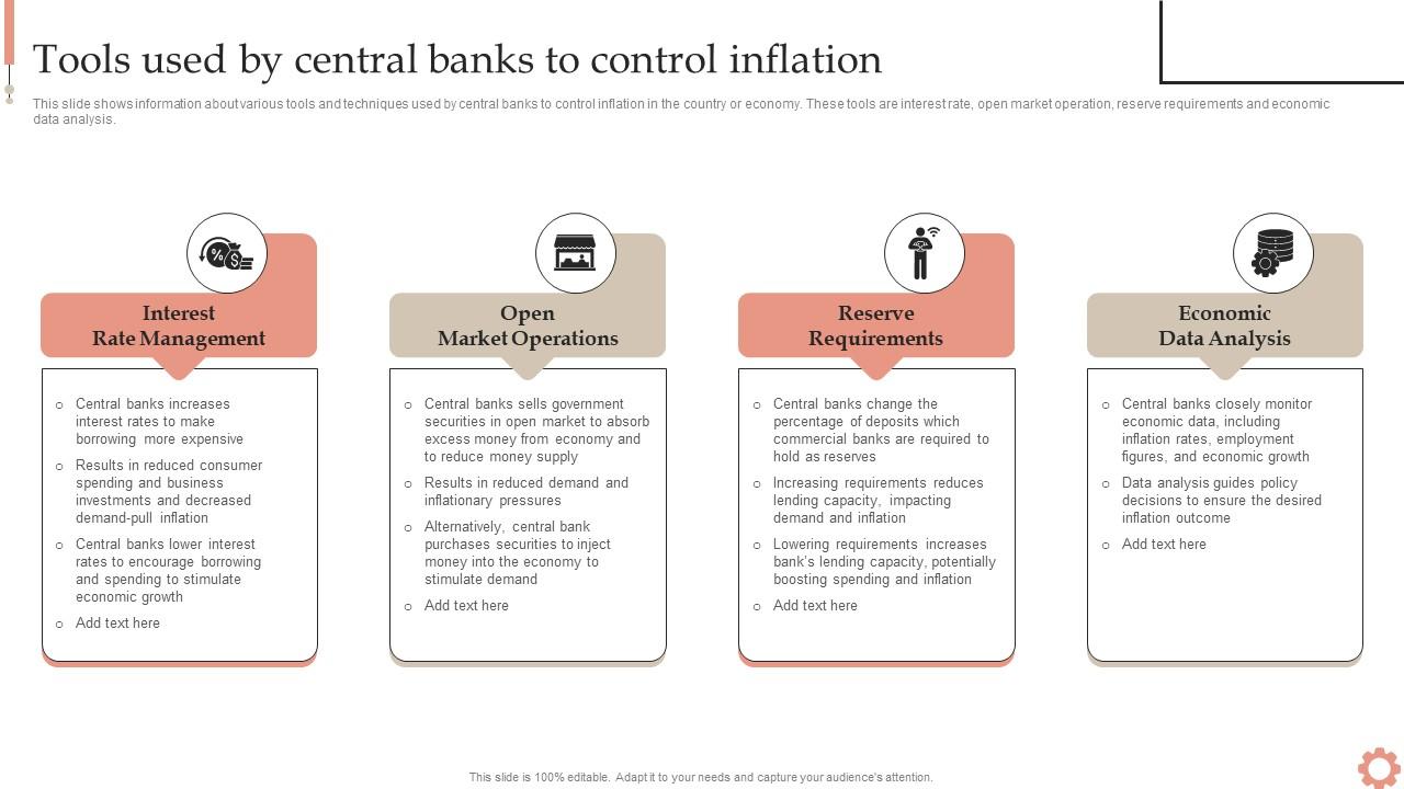 Analisis komparatif strategi pengendalian inflasi berbagai negara