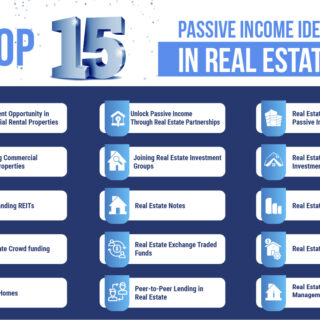 Cara aman berinvestasi di properti untuk penghasilan pasif