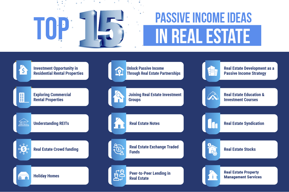 Cara aman berinvestasi di properti untuk penghasilan pasif