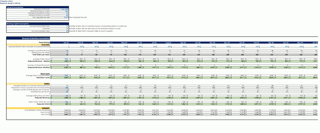Excel financier liquidity rapport annuel modèle word ligne choose board professionally Excel financier liquidity rapport annuel modèle word ligne choose board professionally