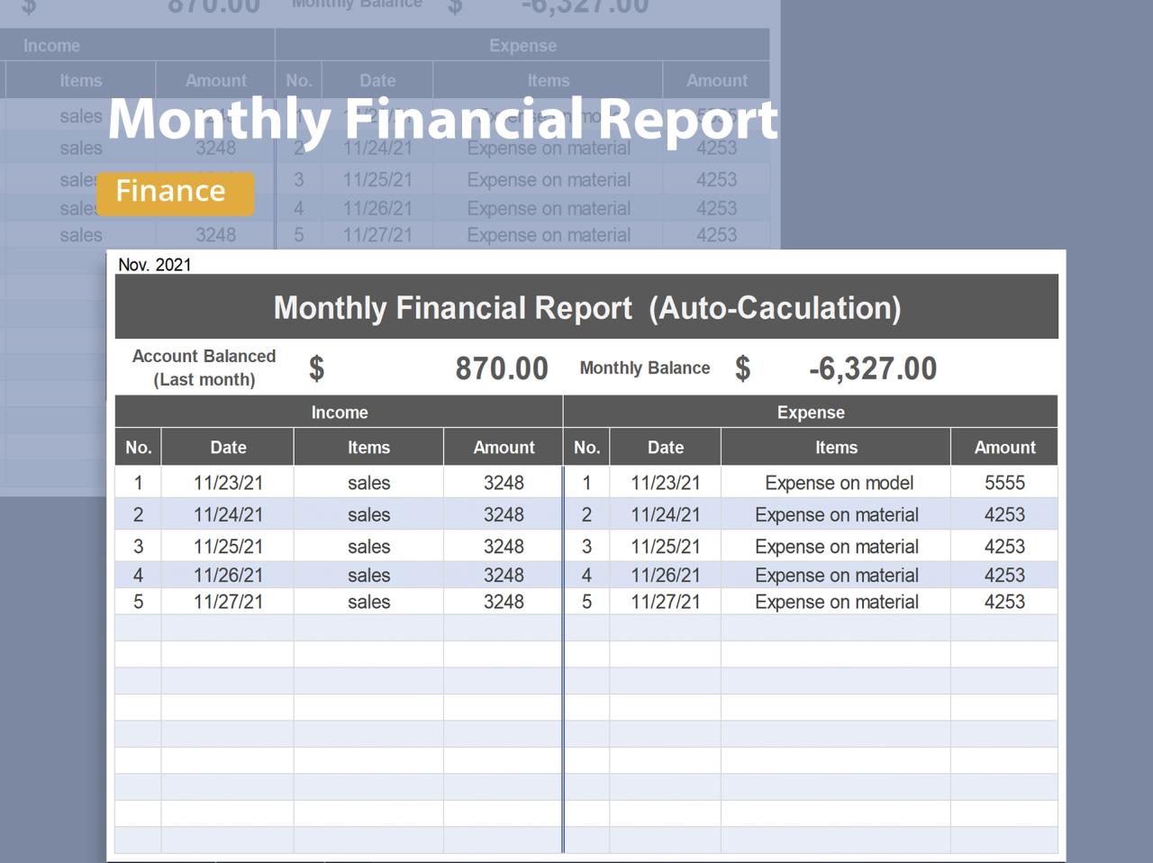 Financial report monthly examples reports business example statement income templates performance weekly statements daily click opex period