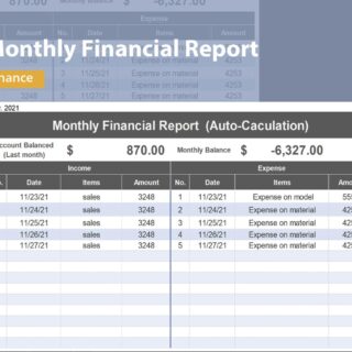 Financial report template sample examples excel word