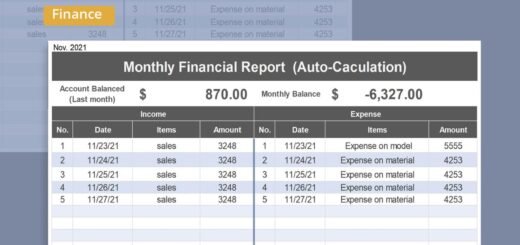 Financial report template sample examples excel word