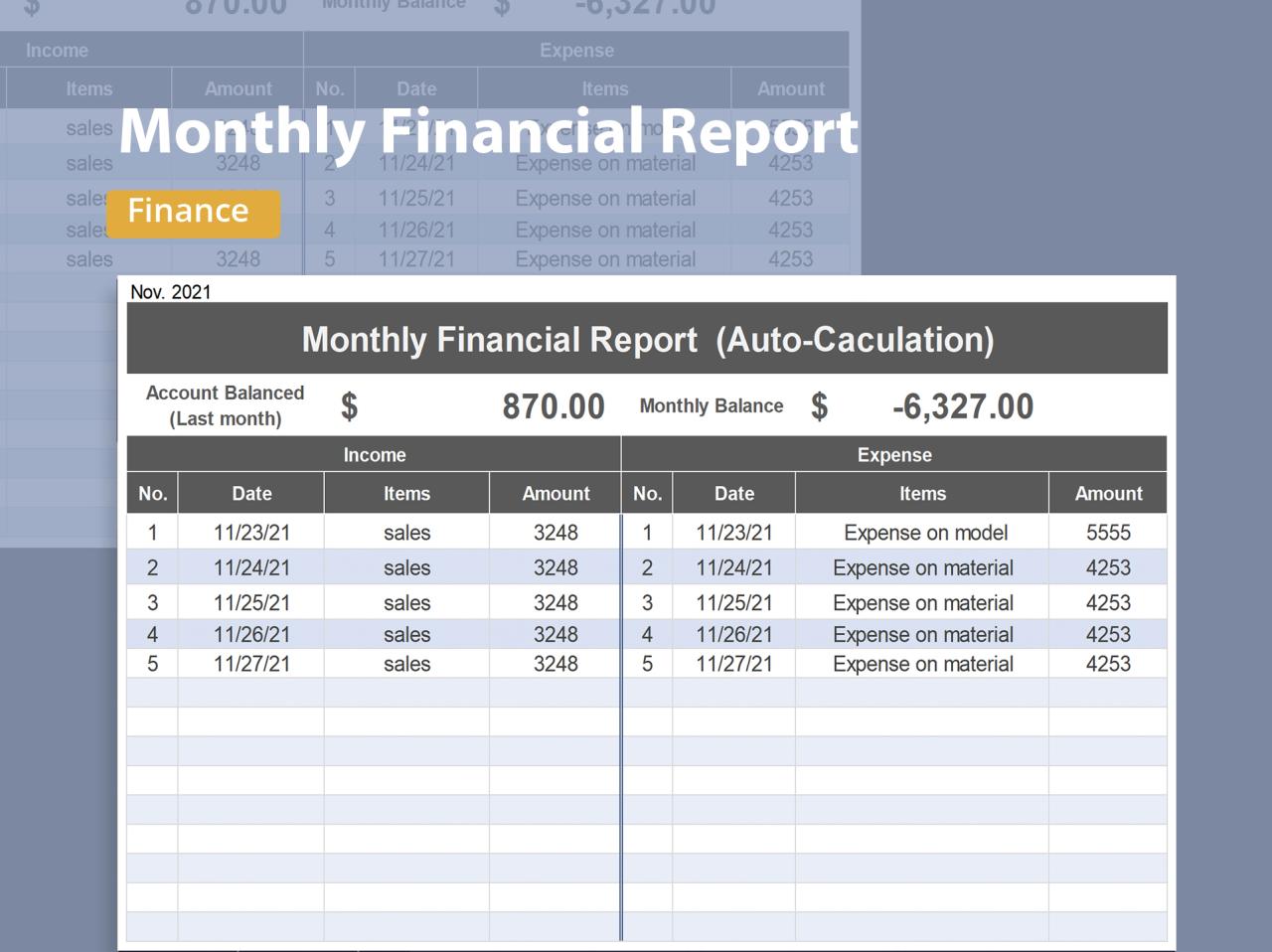 Income statement template financial excel statements vertex42 sample templates company step example business profit loss simple revenue expense side standard