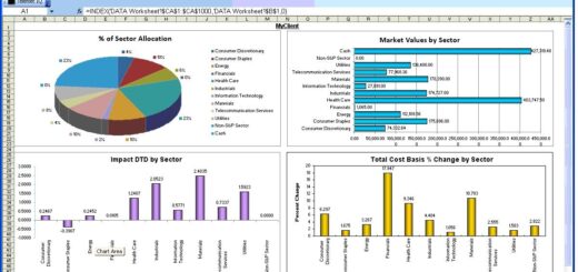 Download template laporan keuangan sederhana excel gratis