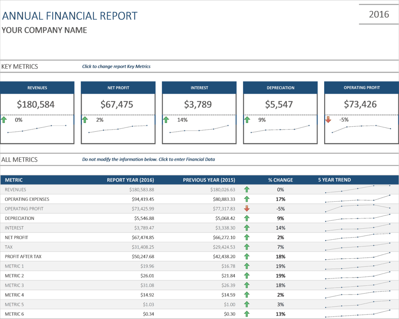 Financial report template sample examples excel word